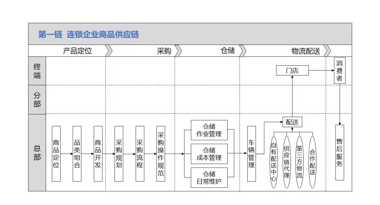 并购整合资源，重构企业价值(并购整合资源,重构企业价值的例子)
