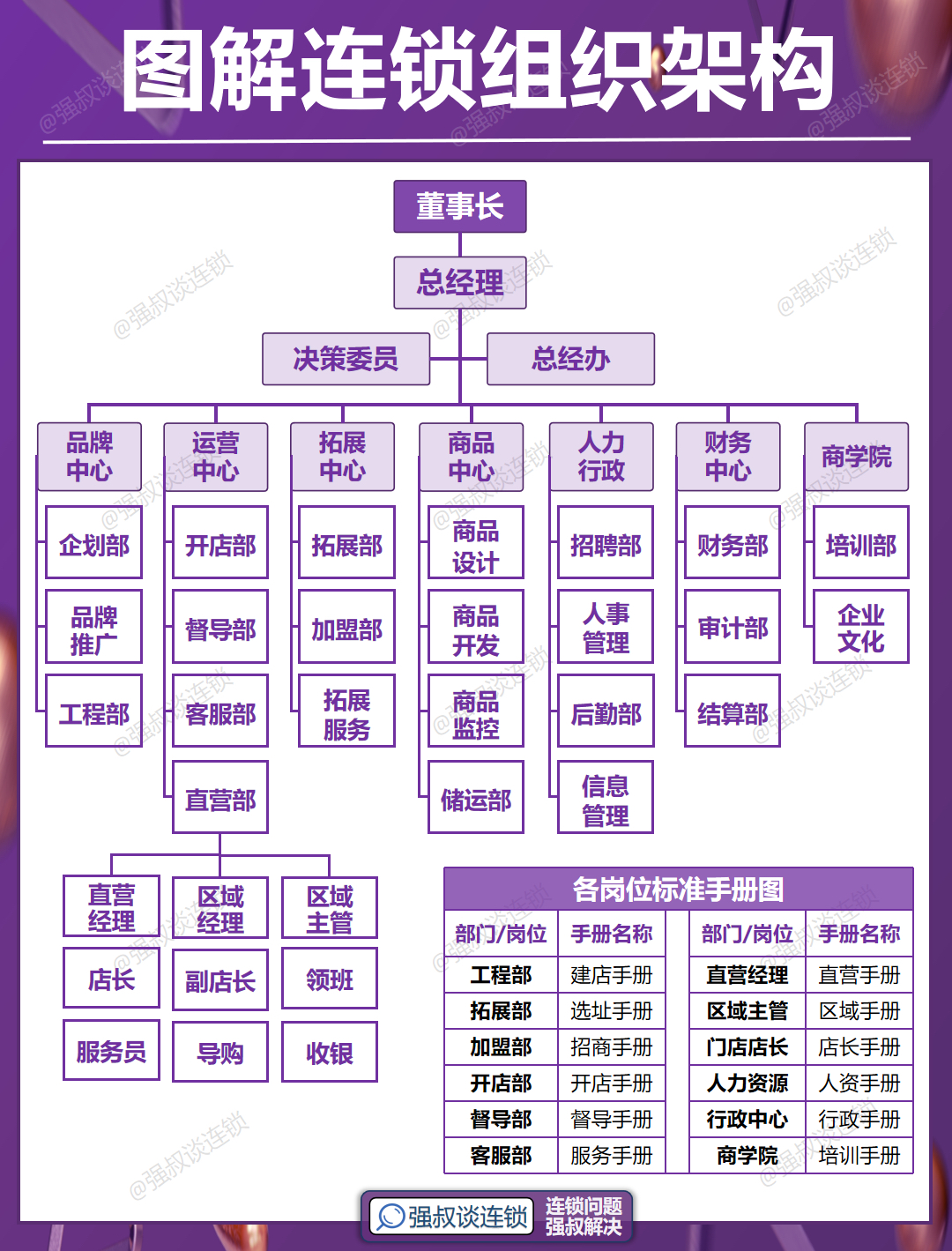 全链条并购顾问机构(全链条并购顾问机构是什么)