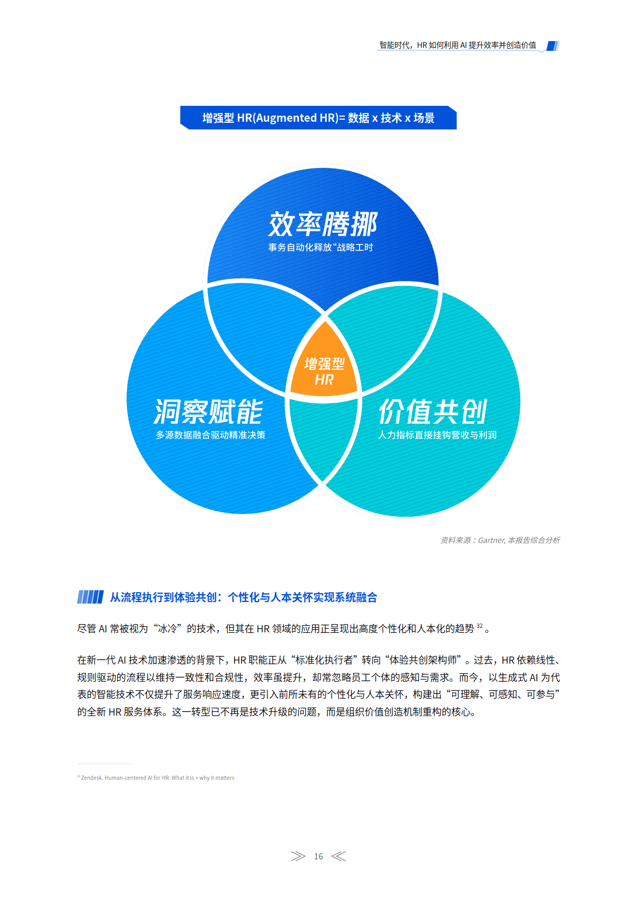 深度企业价值增长机构(深度企业价值增长机构是指)