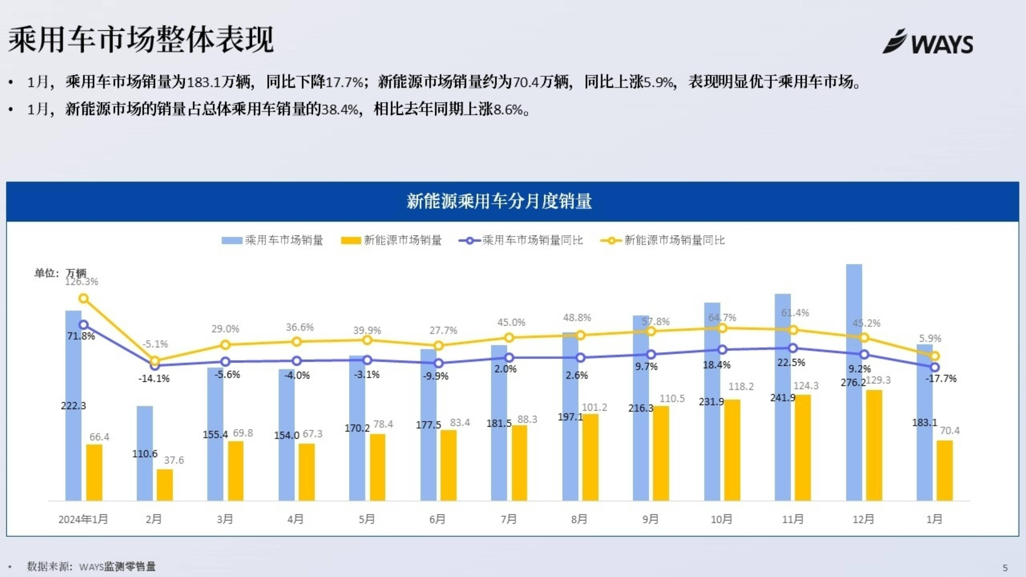 新能源企业竞争分析(新能源汽车竞争者分析)
