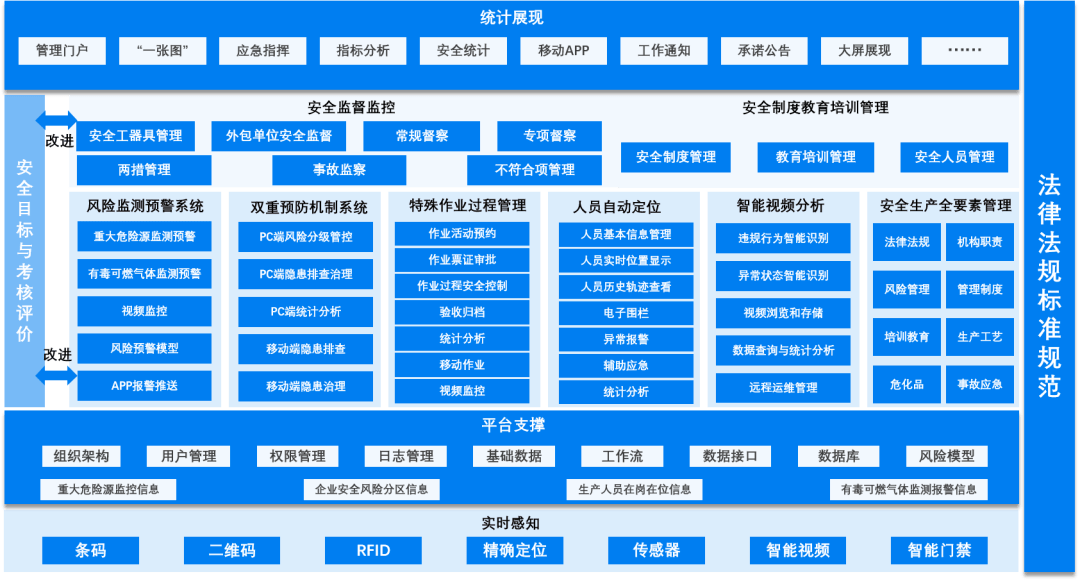 全要素企业诊断(企业全要素生产率指标)