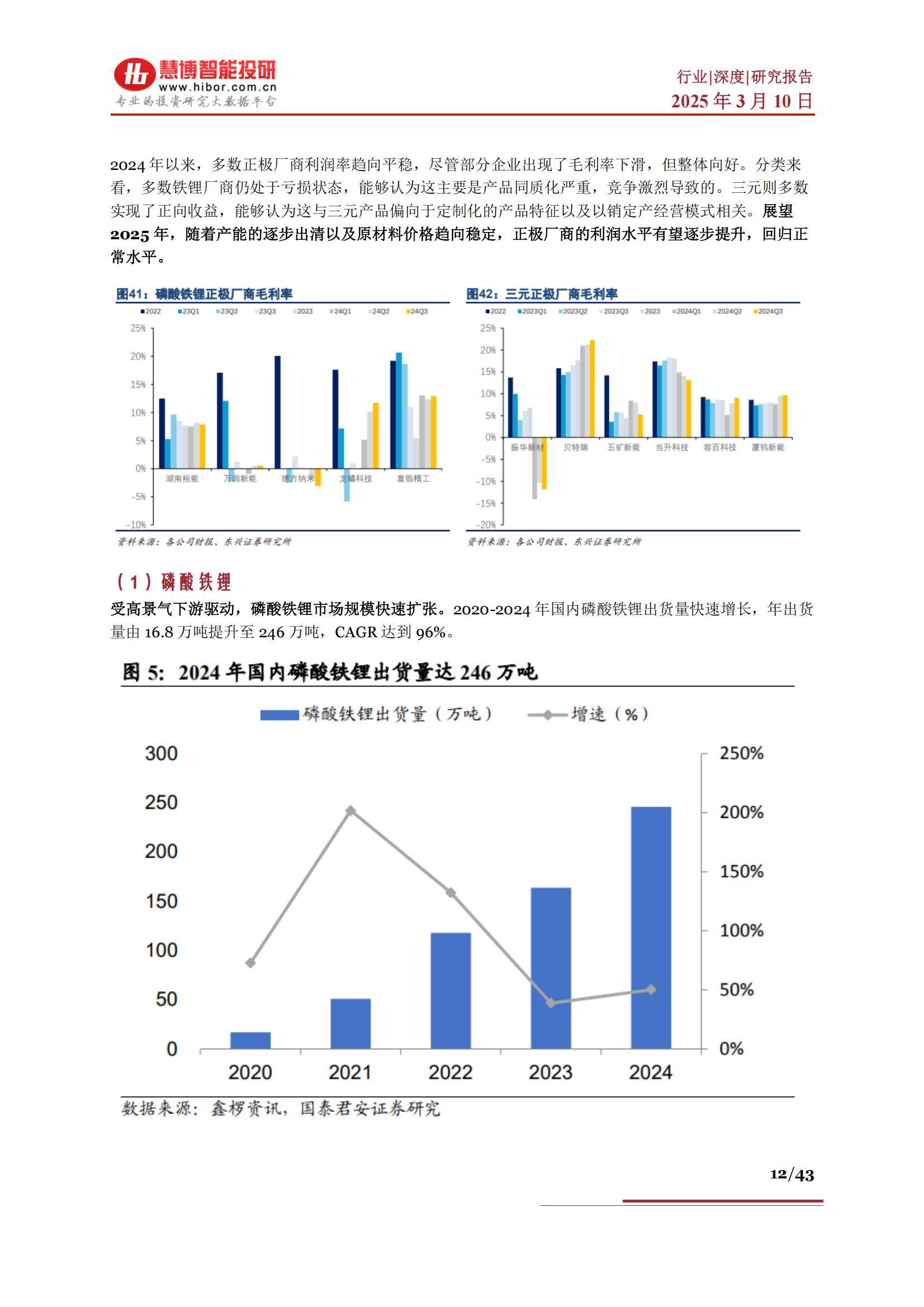 可持续建材竞争分析(可持续建材竞争分析报告)