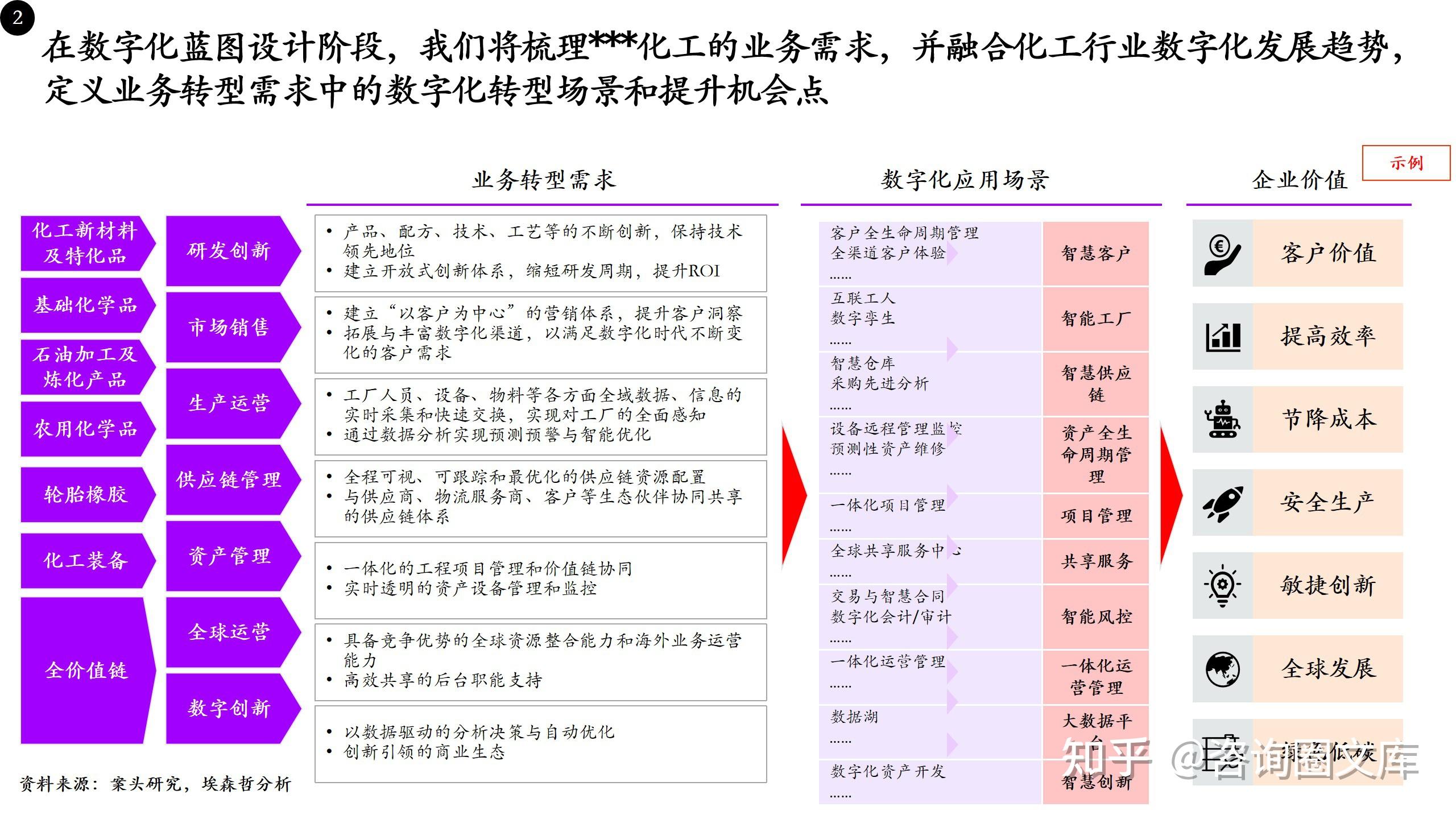 转型期组织变革(转型期组织变革的意义)