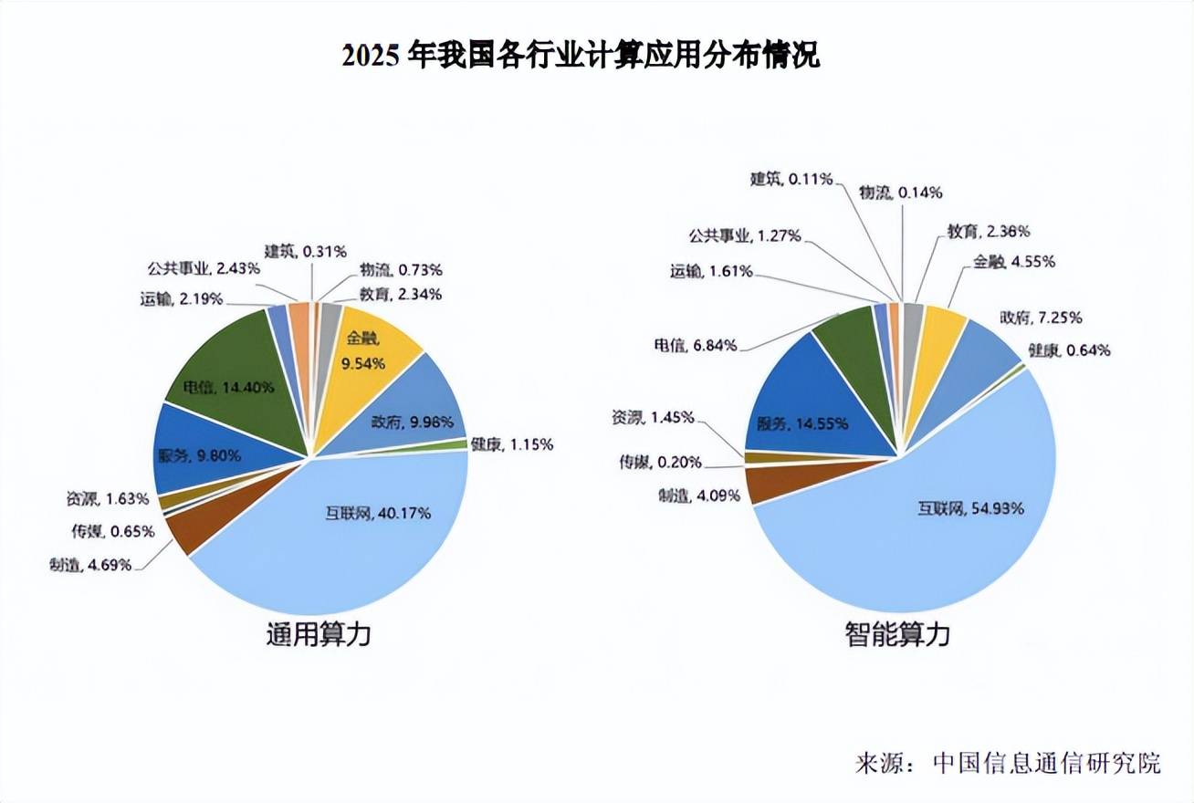 互联网企业可行性研究(互联网企业可行性研究方法)