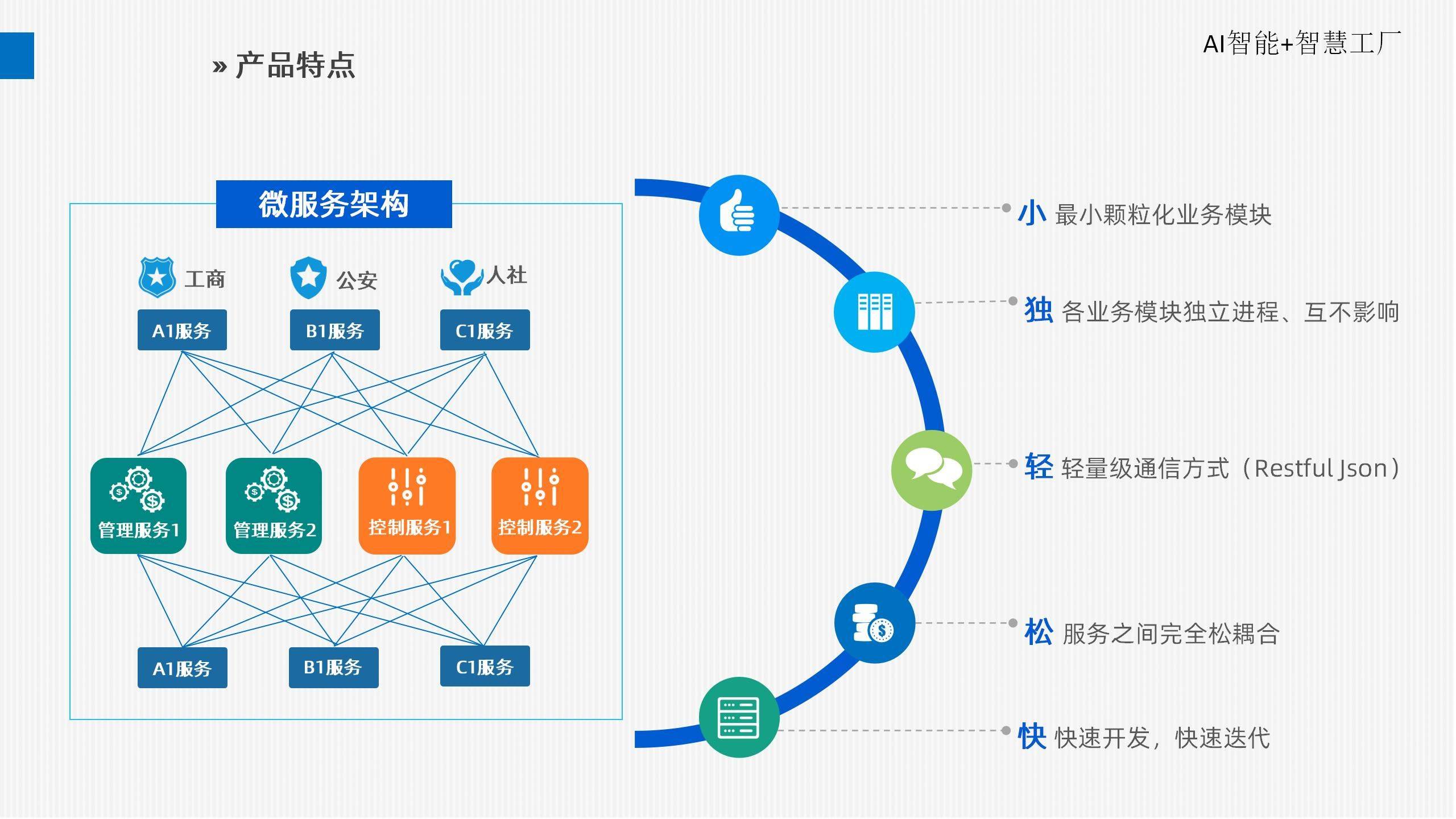 系统化企业重组机构(系统化企业重组机构包括)