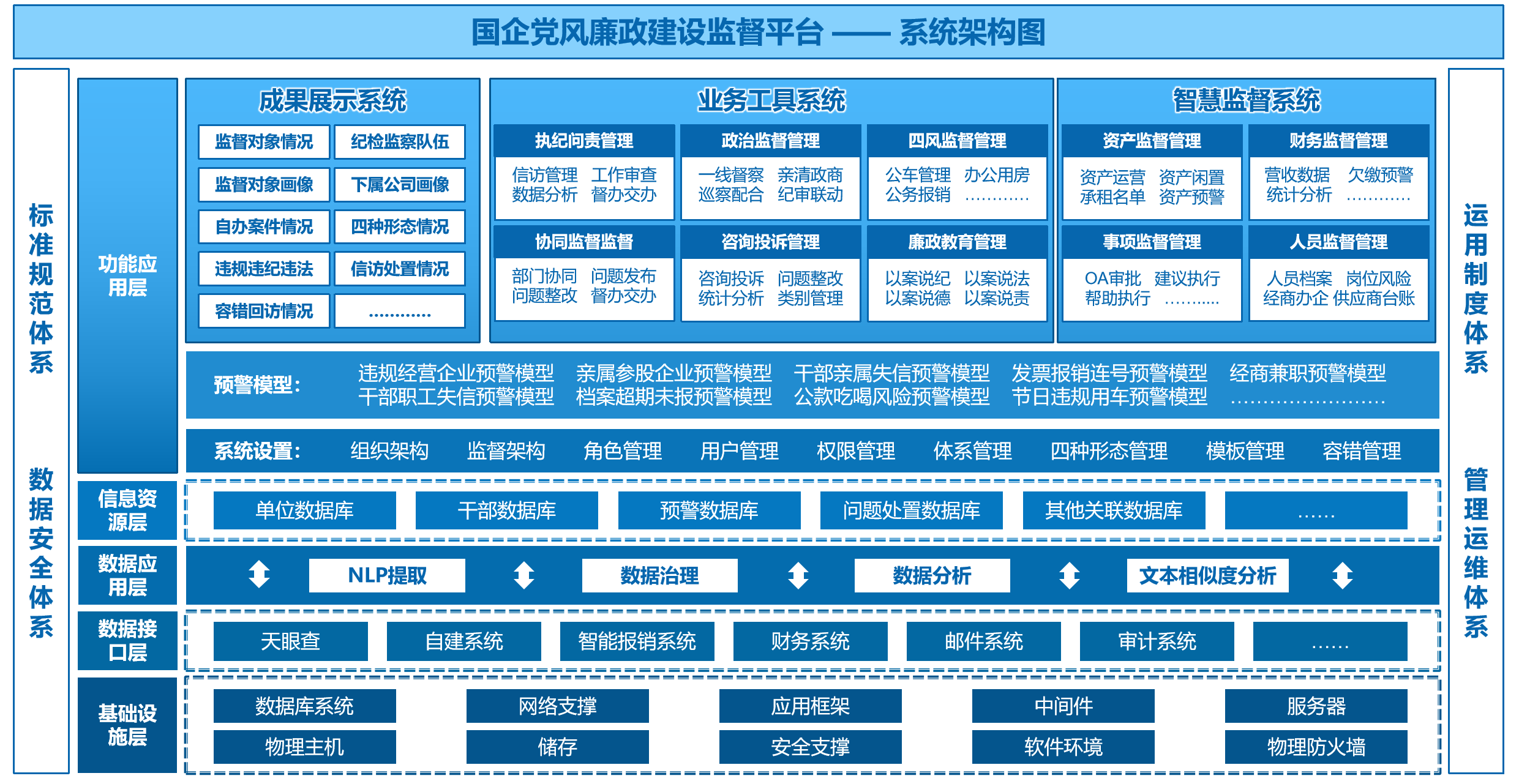 系统化尽职调查机构(尽职调查由哪个机构做) 系统化尽职调查机构(尽职调查由哪个机构做)