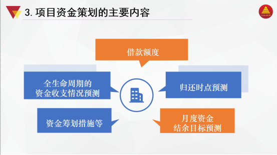 头部资金管理机构(头部投资机构是什么意思)