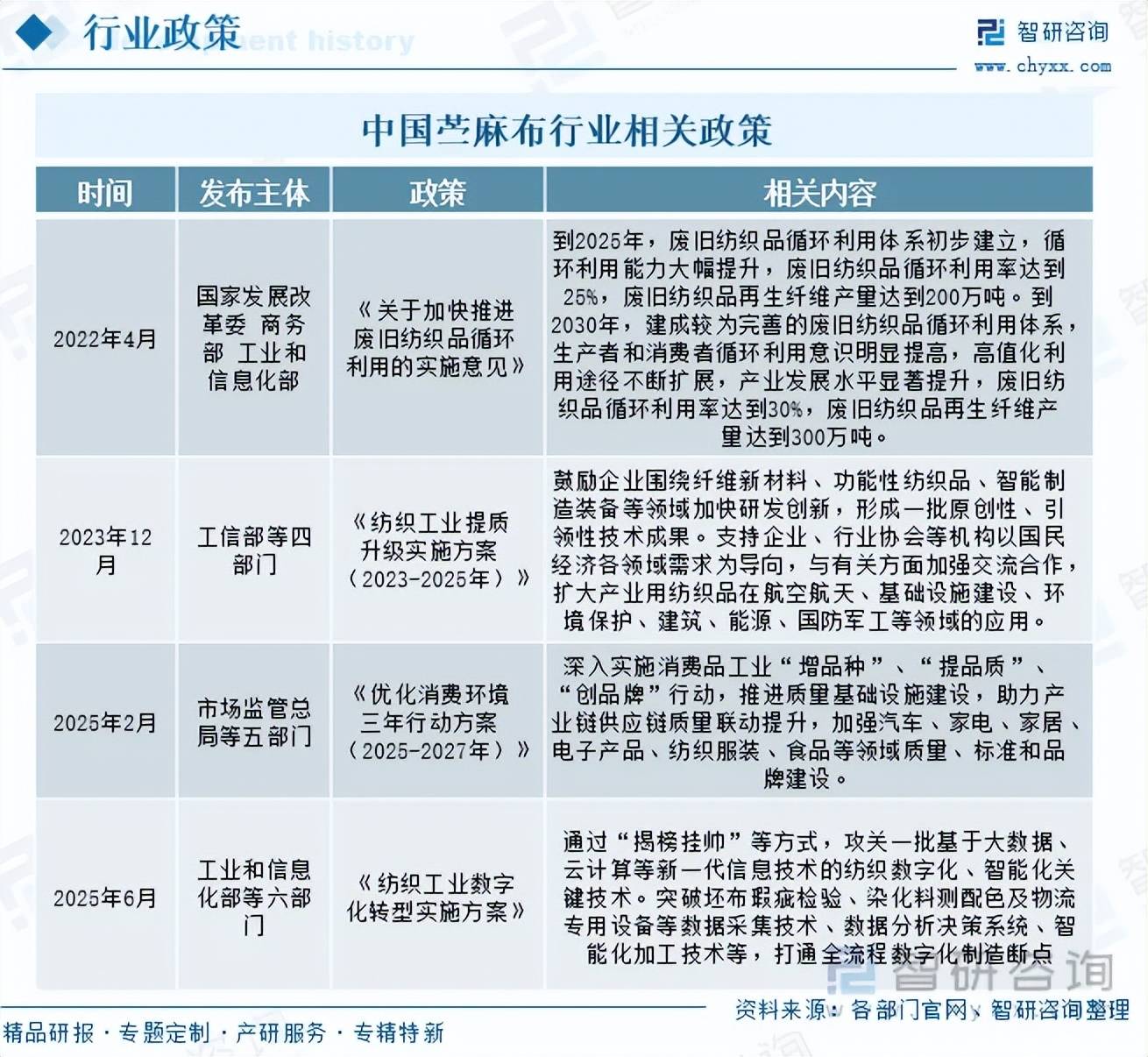 科学化纺织企业价值增长(科学化纺织企业价值增长情况)